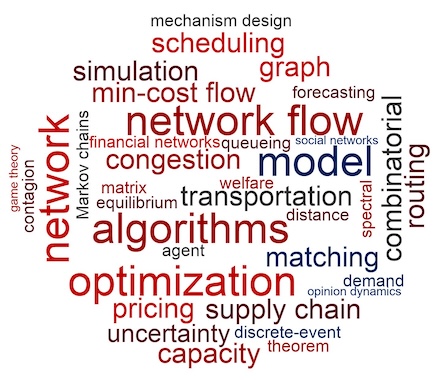 My research keywords
